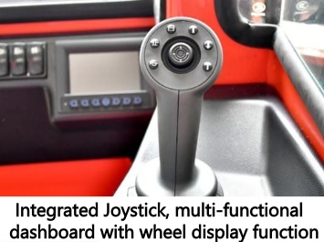 Multi-directional Forklift