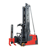 man-up mounted 3-way stacker