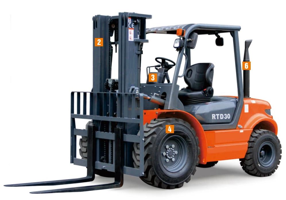 3-ton-rough-terrain-forklift-all-terrain-forklift-outdoor-type